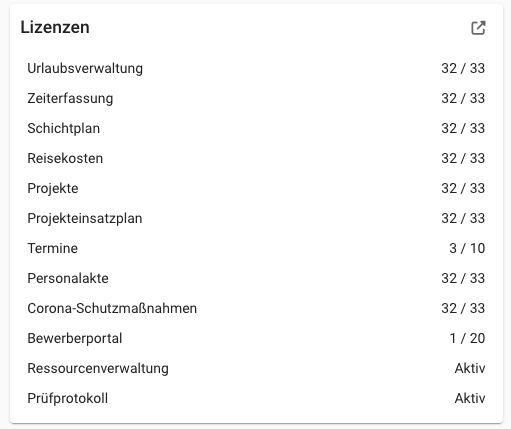 Dashboard - Lizenzen