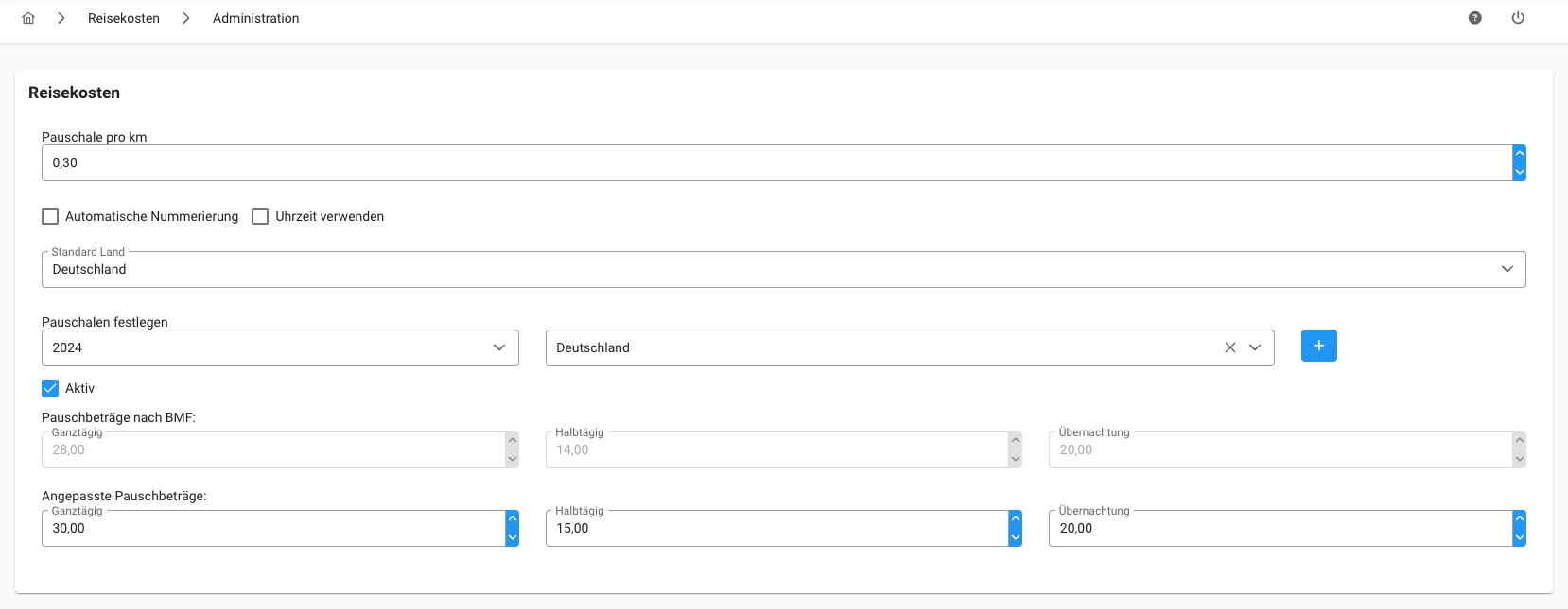Reisekosten - Administration - Gesamtübersicht Reisekosten - Administration - Gesamtübersicht