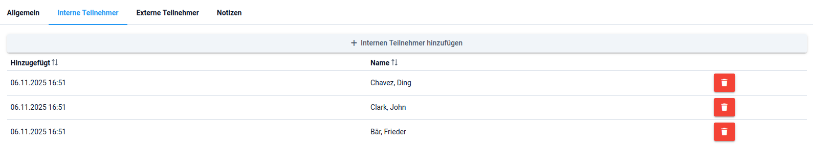 interne teilnehmer interne teilnehmer