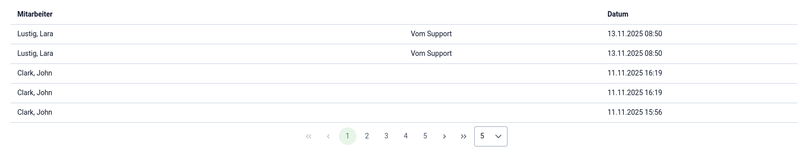 A9 Buchungssystem - Ressource erstellen - Verlauf A9 Buchungssystem - Ressource erstellen - Verlauf