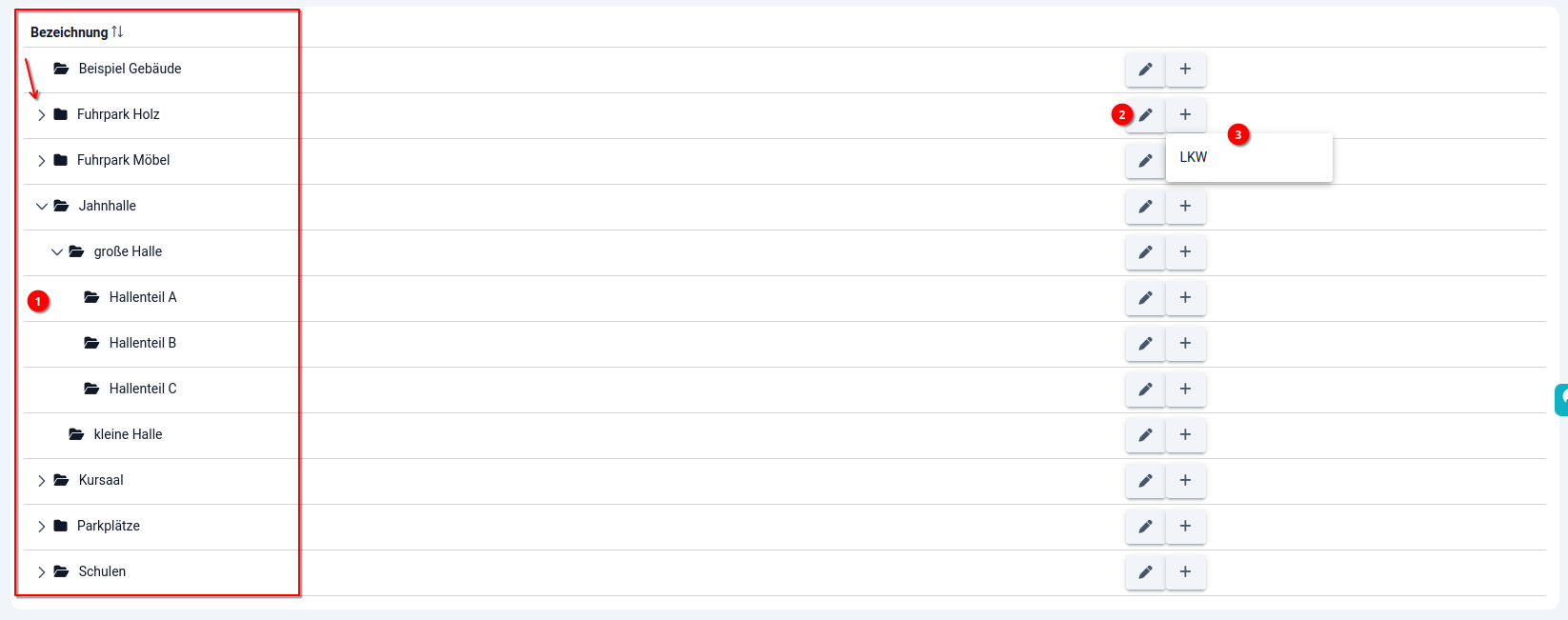 2 Buchungssystem - Hierarchie Übersicht 2 Buchungssystem - Hierarchie Übersicht
