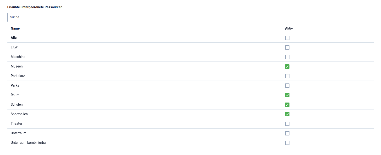 4 Buchungssystem - Ressourcen Arten - Ressourcenart erstellen - Allgmein - Erlaubte untergeordnete Ressourcen 4 Buchungssystem - Ressourcen Arten - Ressourcenart erstellen - Allgmein - Erlaubte untergeordnete Ressourcen