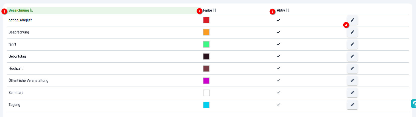 2 Buchungssystem - Belegungsarten - Übersicht 2 Buchungssystem - Belegungsarten - Übersicht