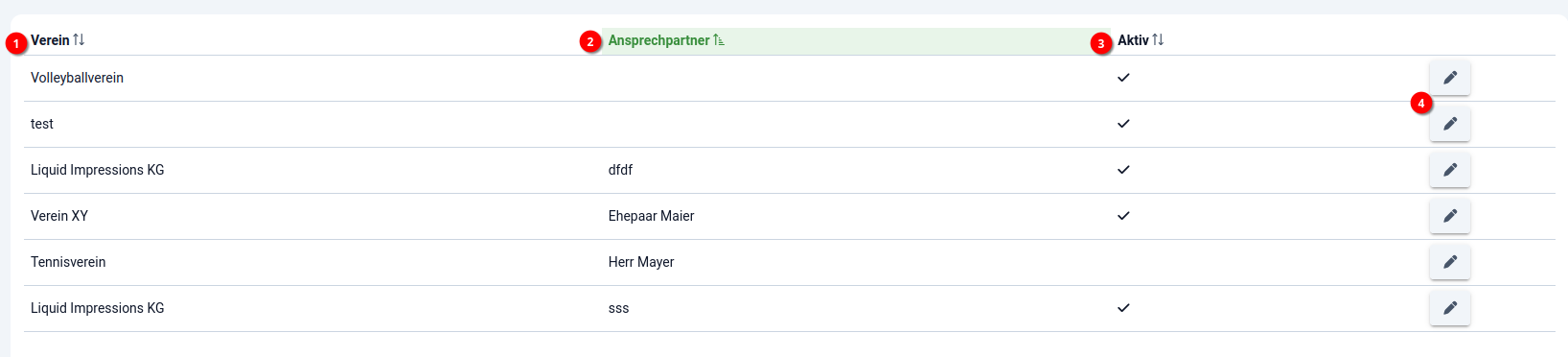2 Buchungssystem - Kunden - Übersicht 2 Buchungssystem - Kunden - Übersicht