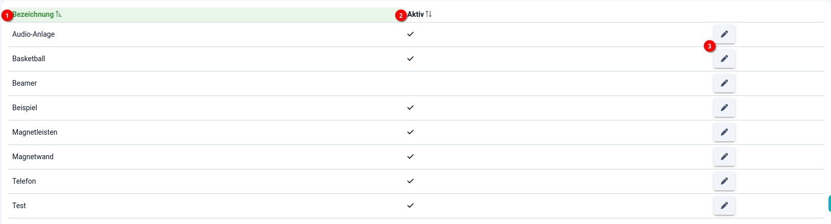 2 Buchungssystem - Grundausstattungen - Übersicht