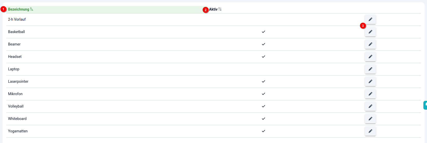 2 Buchungssystem - Buchb. Ausstattungen - Übersicht 2 Buchungssystem - Buchb. Ausstattungen - Übersicht