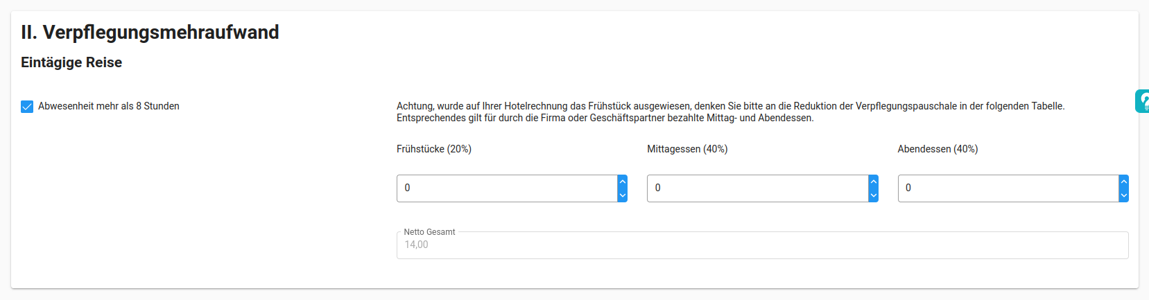 Verpflegungsaufwand