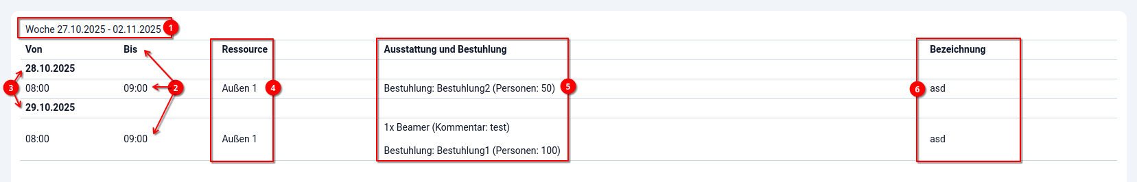2 Buchungssystem - Übersicht