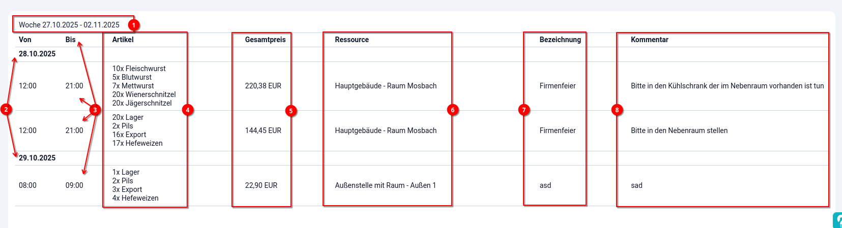 2 Buchungssystem - Übersicht