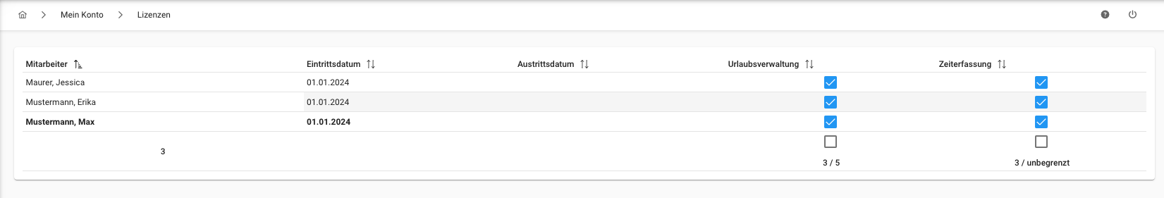 Lizenzen - Übersicht Lizenzen - Übersicht