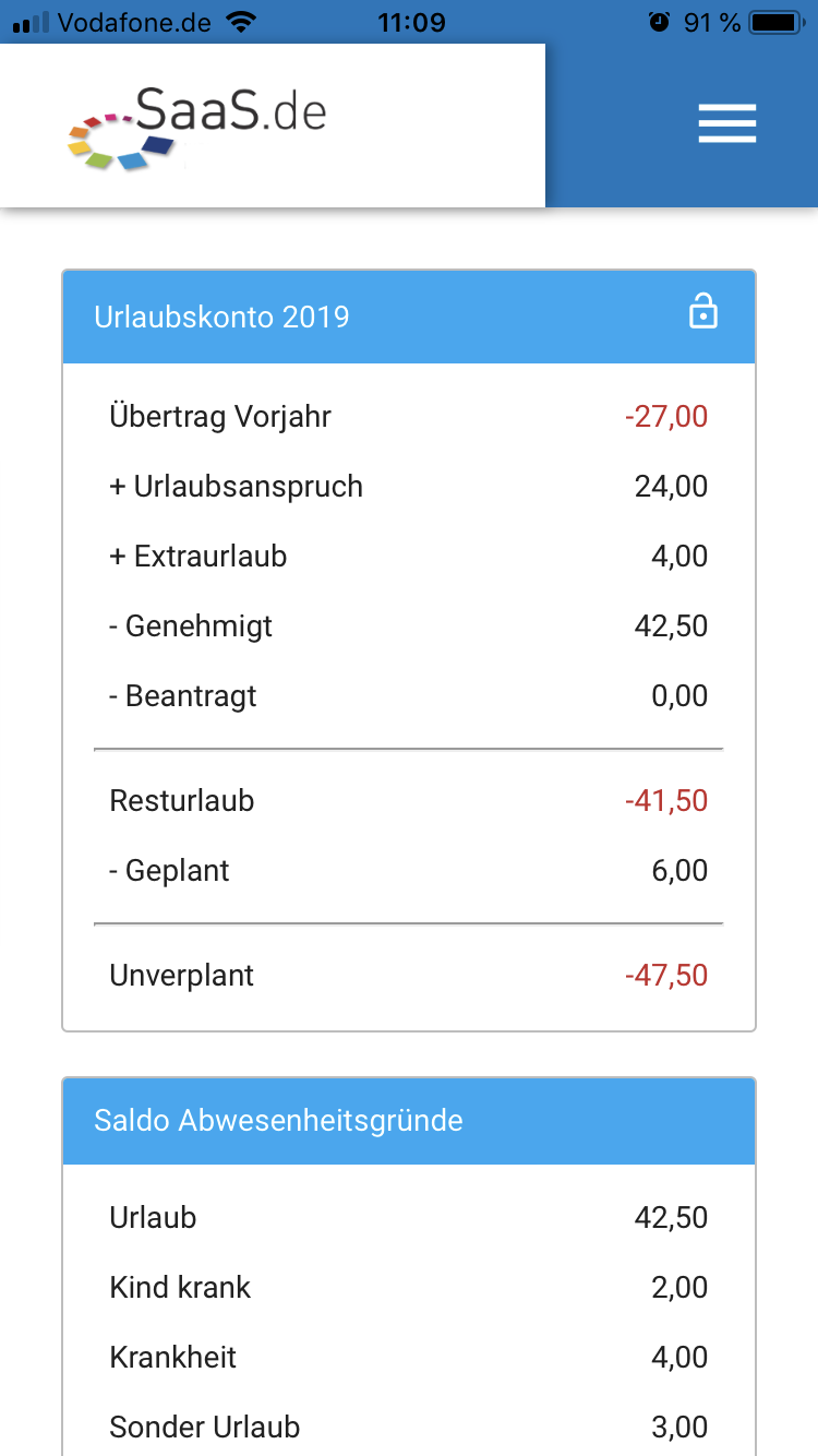 Urlaubskonto Urlaubskonto