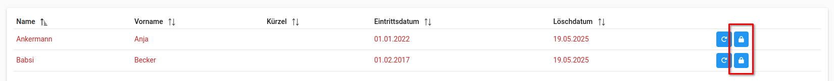 pseudonymisieren